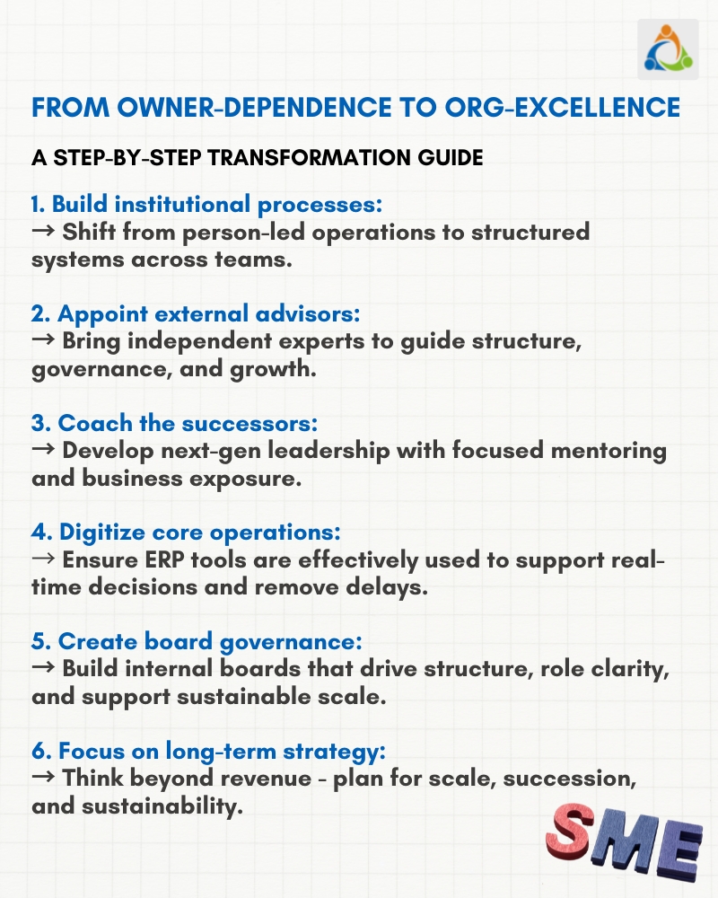 Step-by-step transformation guide for SMEs - shifting from owner dependence to organizational excellence through processes, advisors, succession, digitization, governance, and long-term strategy