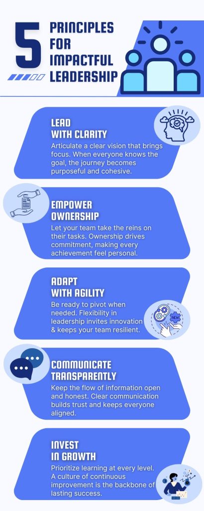 Infographic showing five principles of impactful leadership - clarity, ownership, agility, transparency, and growth - designed for modern business leaders.