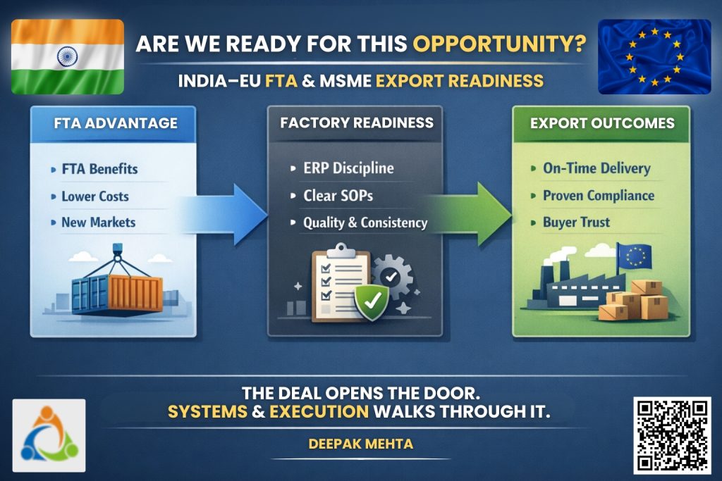 Indian MSME owner or manager reviewing export paperwork with India and EU trade visuals, representing MSME readiness for the India–EU FTA.