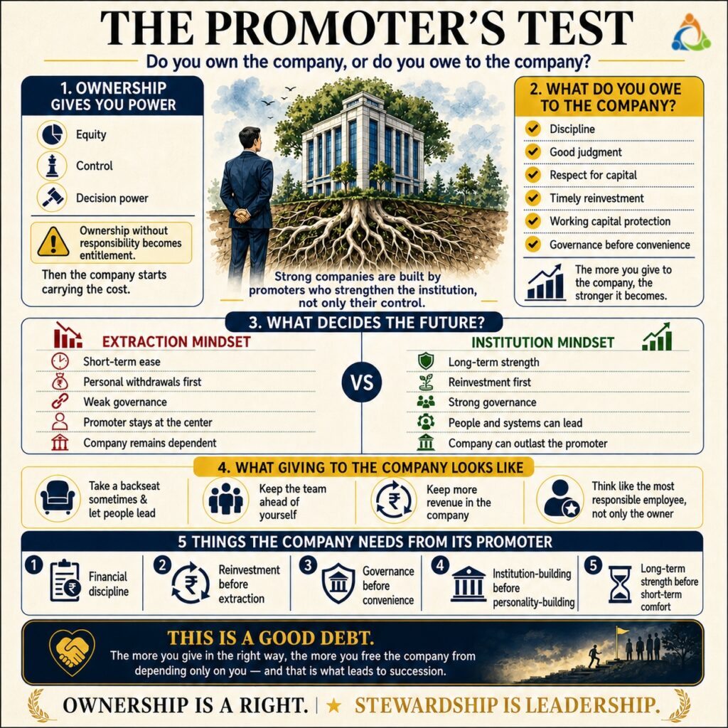 promoter governance and stewardship in promoter led companies